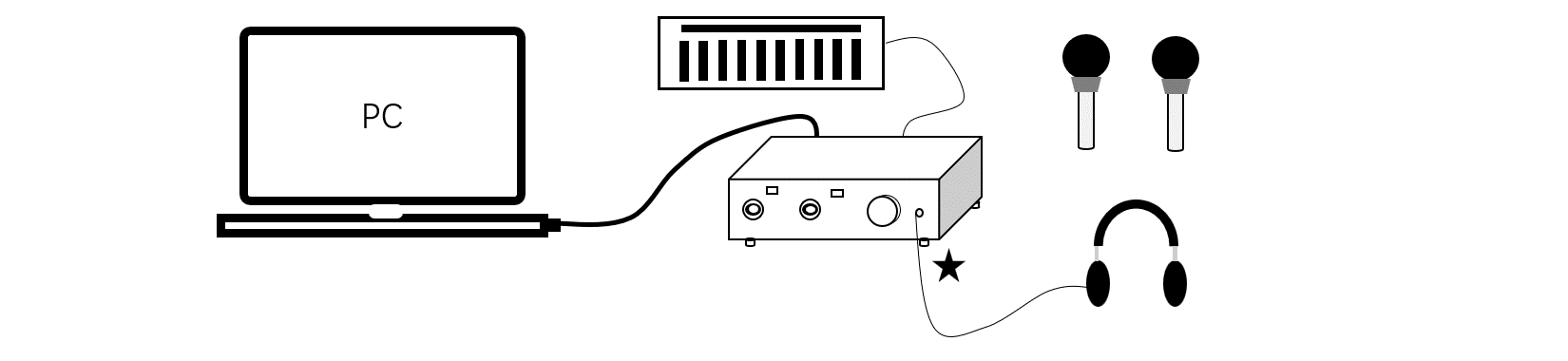 application of XMOS USB Audio Interface